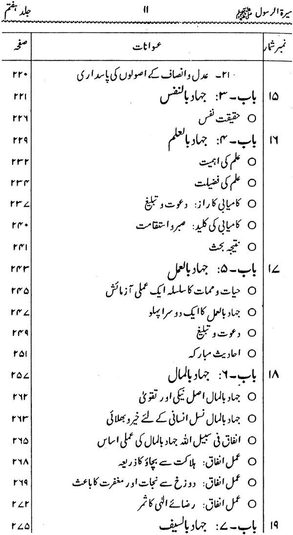 Sira al-Rasul ﷺ [Vol. 7]