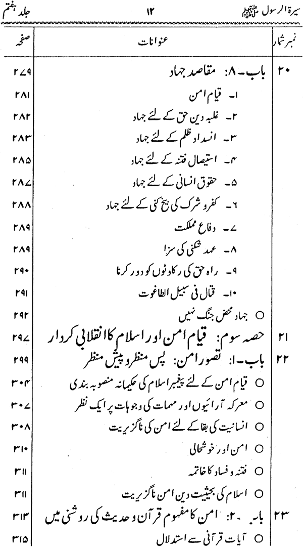 Sira al-Rasul ﷺ [Vol. 7]