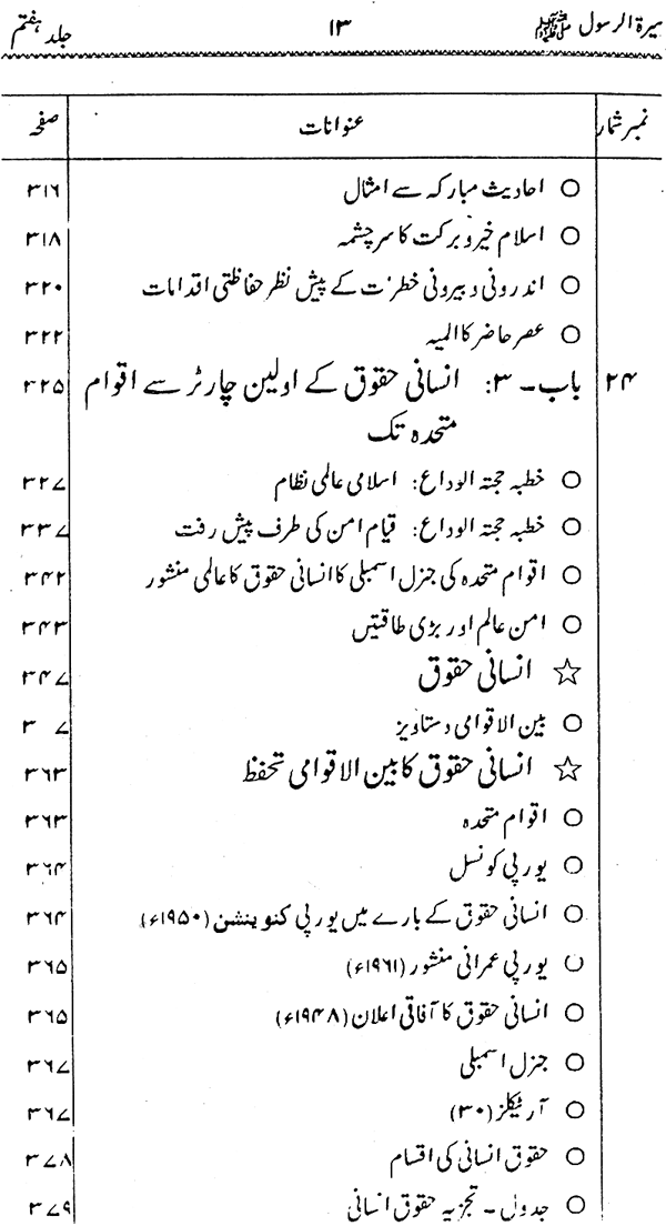 Sira al-Rasul ﷺ [Vol. 7]