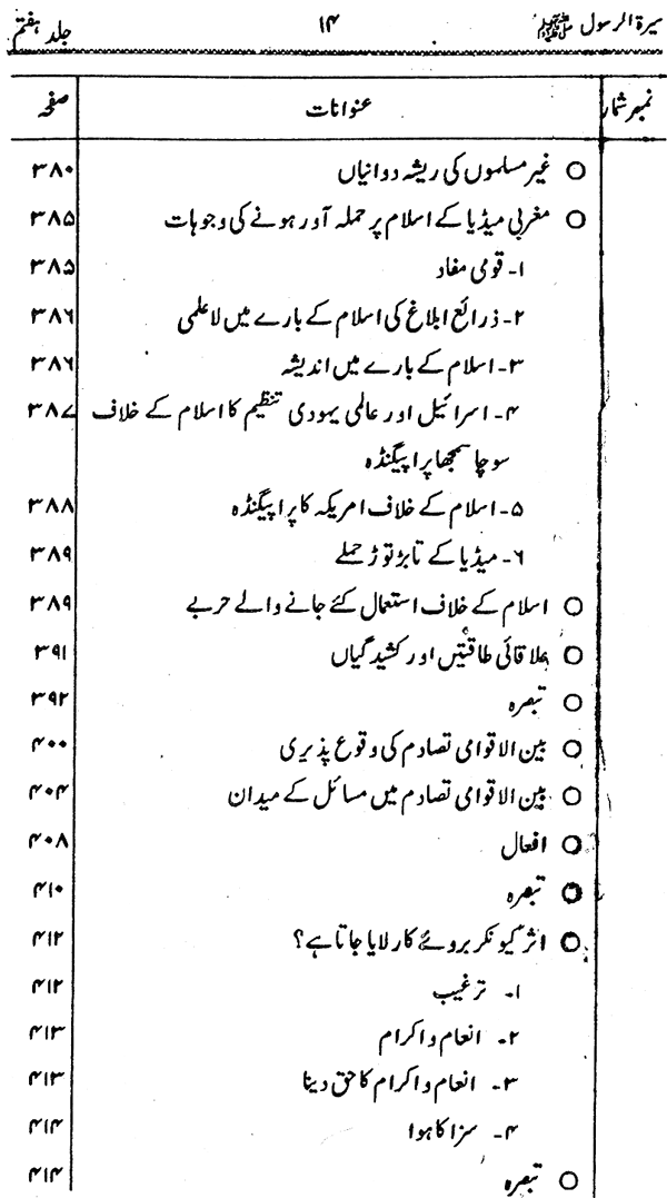 Sira al-Rasul ﷺ [Vol. 7]