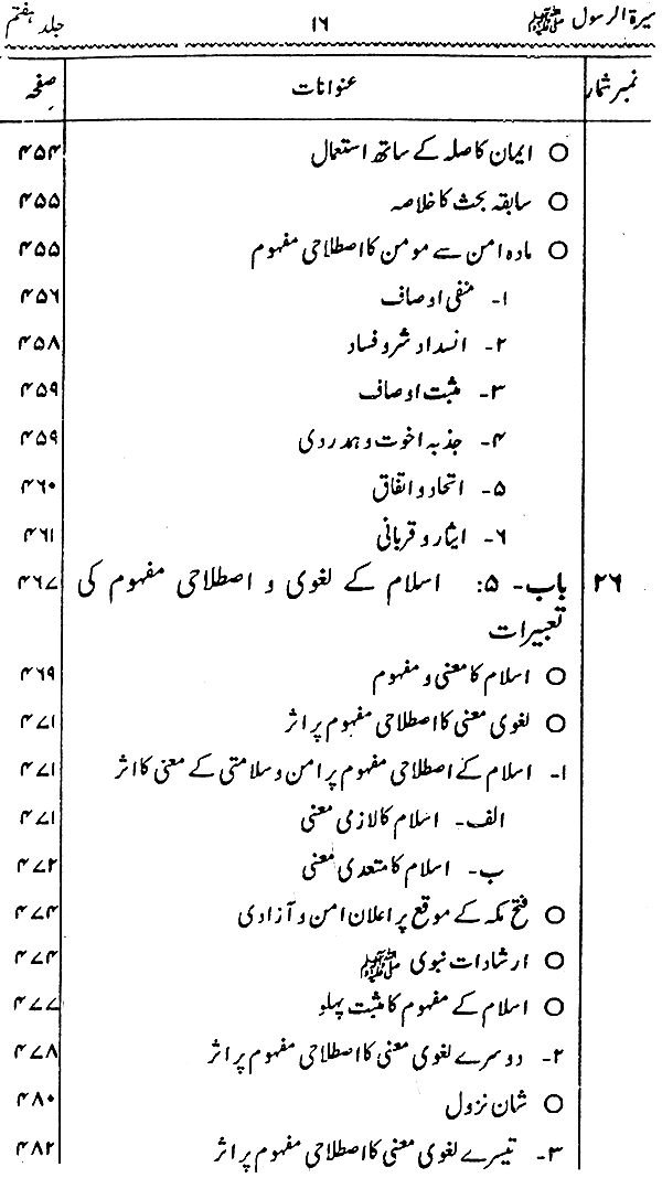 Sira al-Rasul ﷺ [Vol. 7]