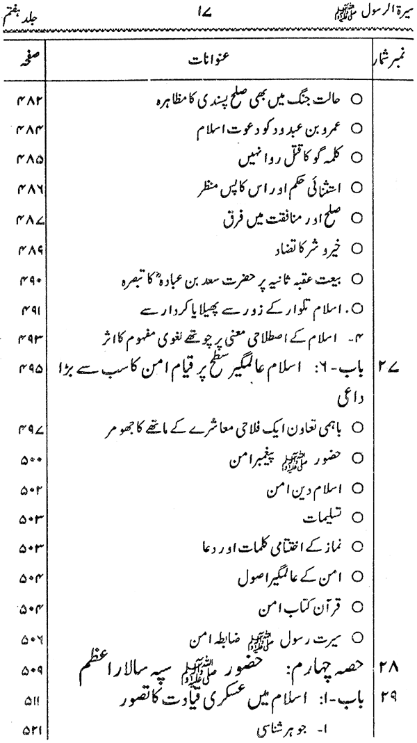 Sira al-Rasul ﷺ [Vol. 7]