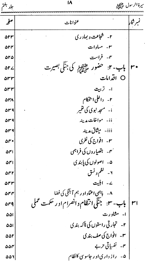 Sira al-Rasul ﷺ [Vol. 7]