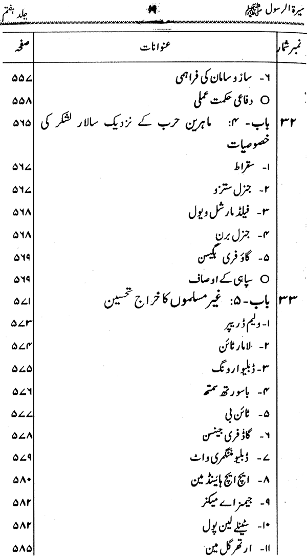 Sira al-Rasul ﷺ [Vol. 7]