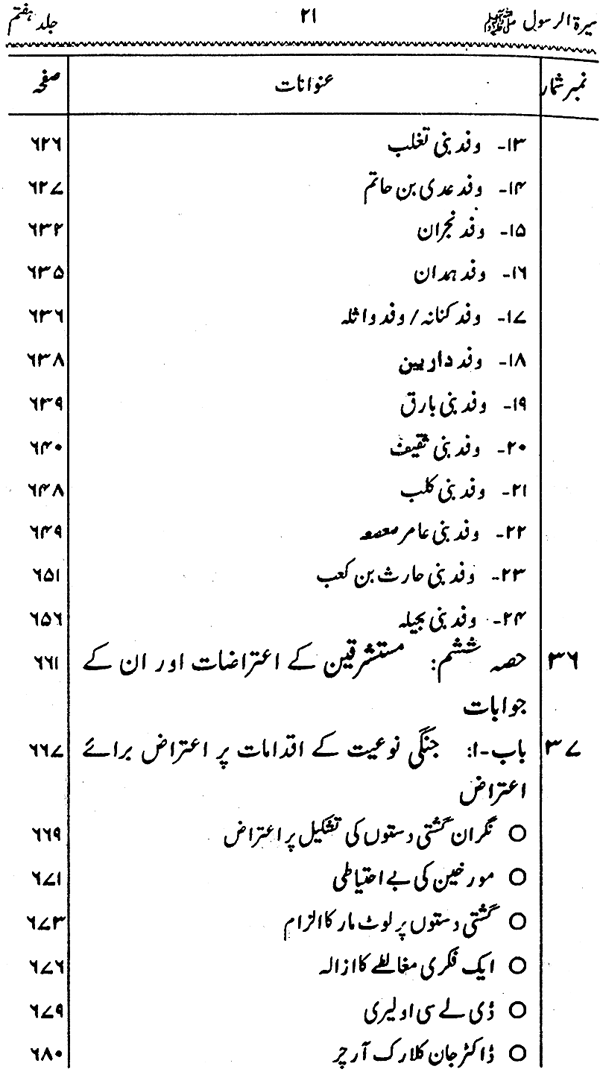 Sira al-Rasul ﷺ [Vol. 7]