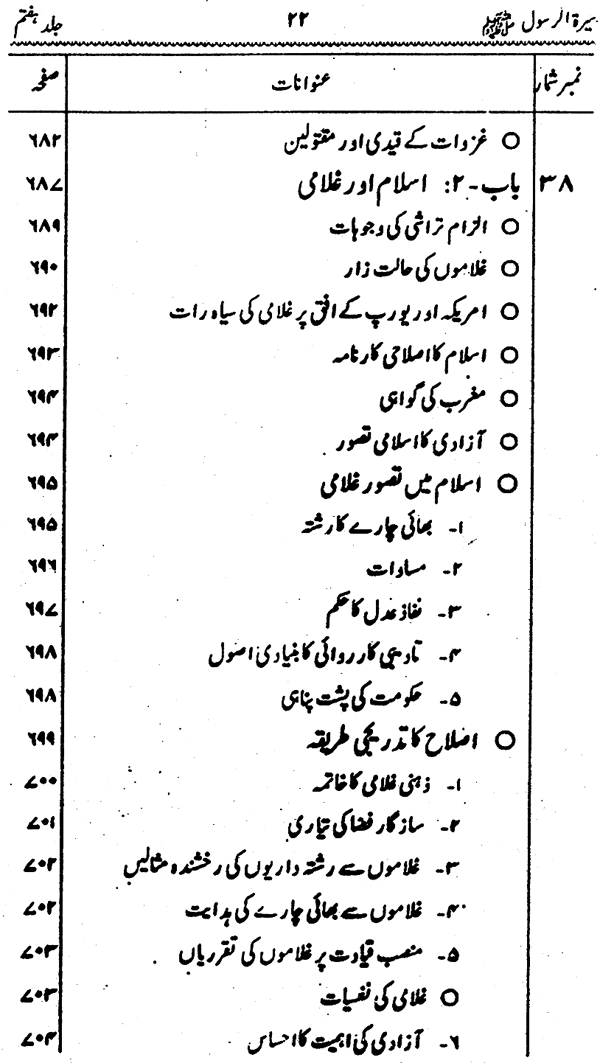 Sira al-Rasul ﷺ [Vol. 7]