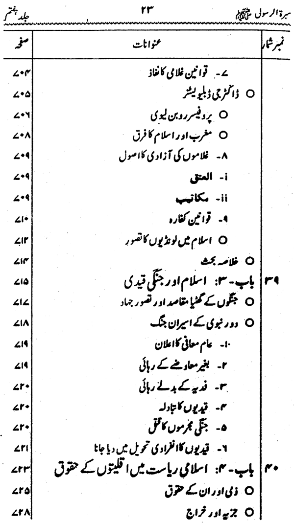 Sira al-Rasul ﷺ [Vol. 7]