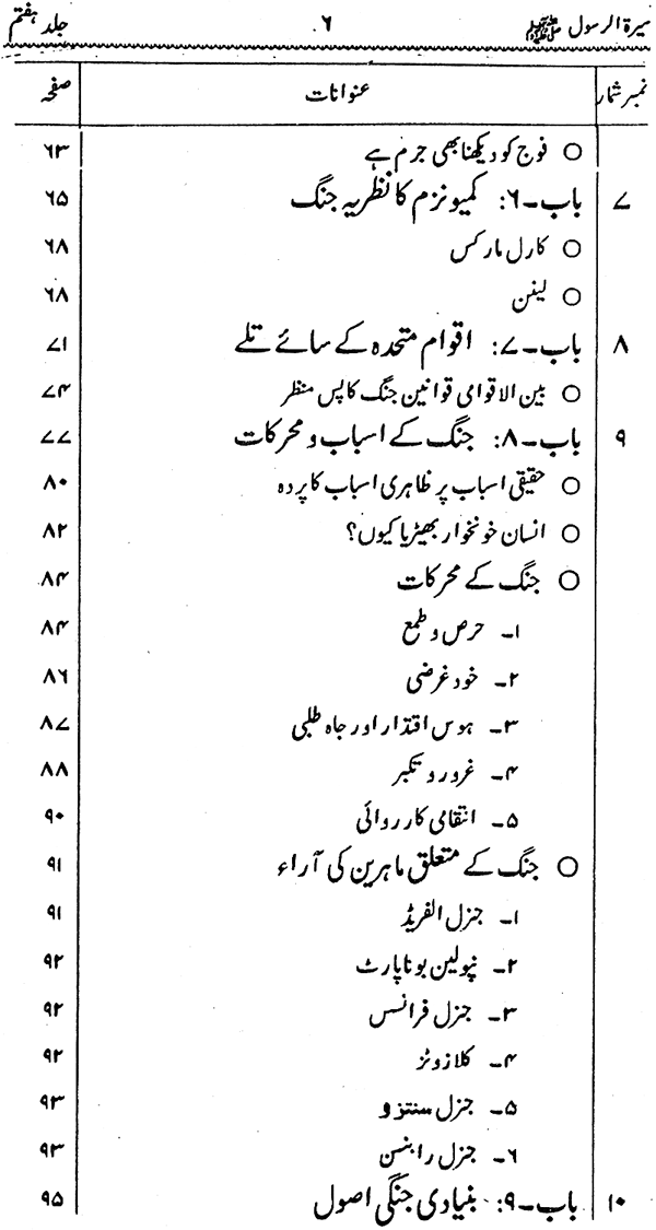 Sira al-Rasul ﷺ [Vol. 7]