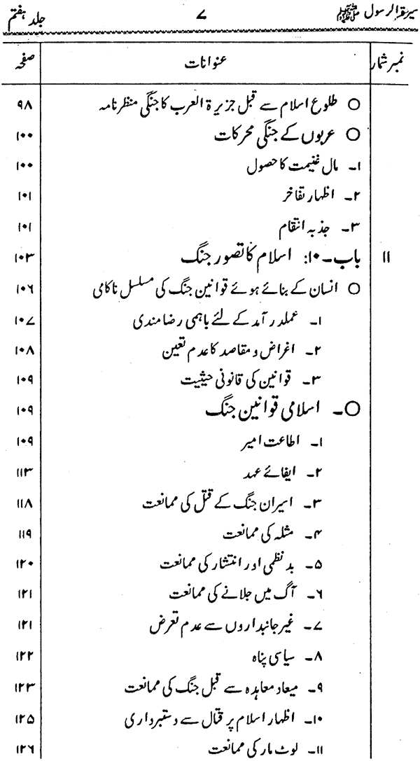 Sira al-Rasul ﷺ [Vol. 7]