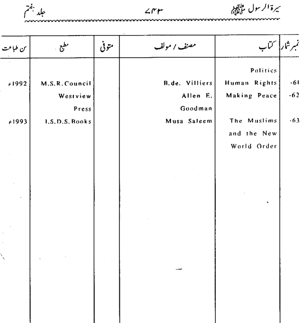 Sira al-Rasul ﷺ [Vol. 7]