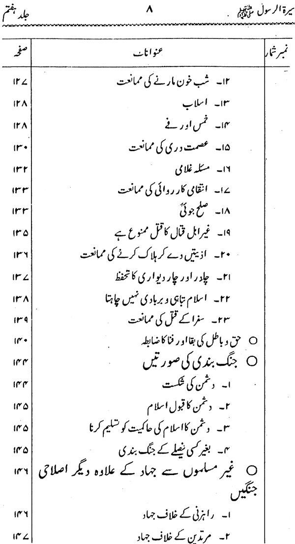 Sira al-Rasul ﷺ [Vol. 7]