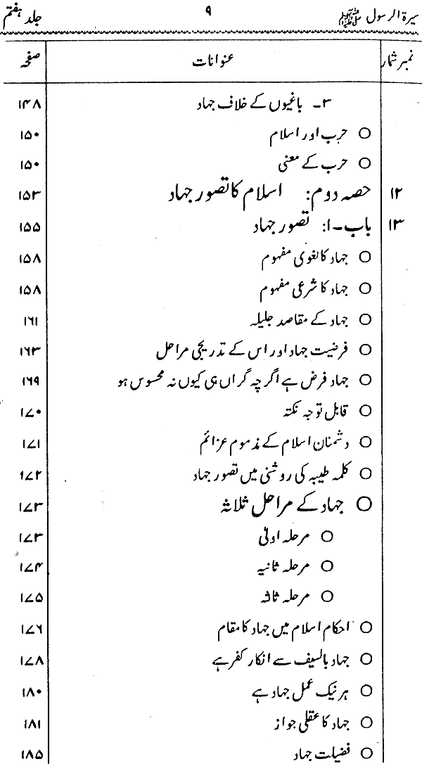 Sira al-Rasul ﷺ [Vol. 7]