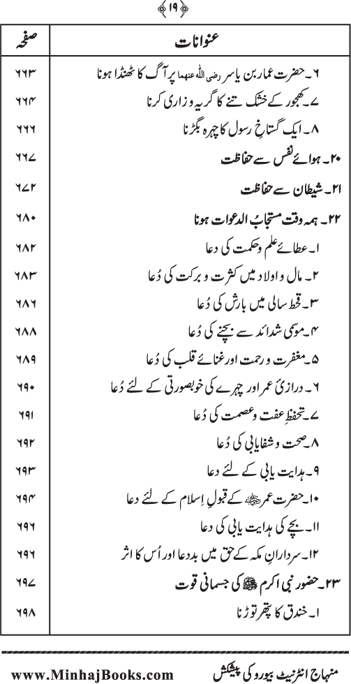 Sira al-Rasul ﷺ [Vol. 10]