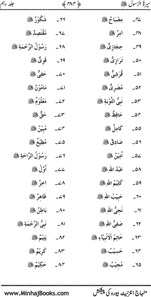 Sira al-Rasul ﷺ [Vol. 10]