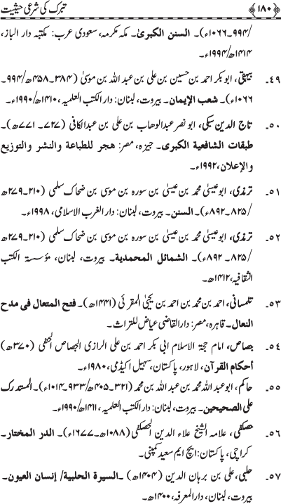 Tabarruk ki Shar‘i Haysiyyat