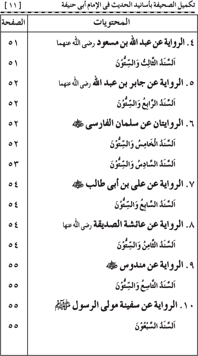 Takmil al-Sahifa bi Asanid al-Hadith fi al-Imam Abi Hanifa (R.A.)