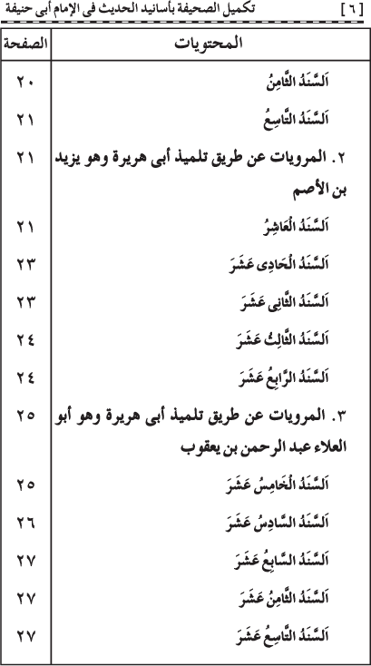 Takmil al-Sahifa bi Asanid al-Hadith fi al-Imam Abi Hanifa (R.A.)