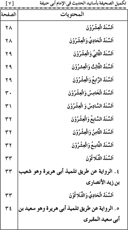 Takmil al-Sahifa bi Asanid al-Hadith fi al-Imam Abi Hanifa (R.A.)