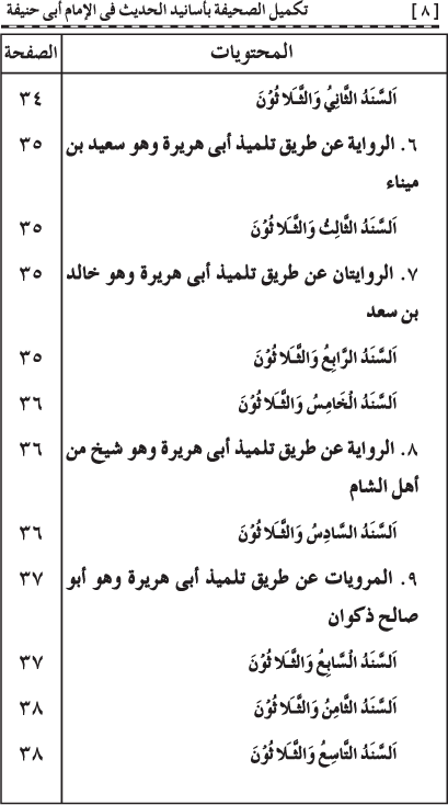 Takmil al-Sahifa bi Asanid al-Hadith fi al-Imam Abi Hanifa (R.A.)