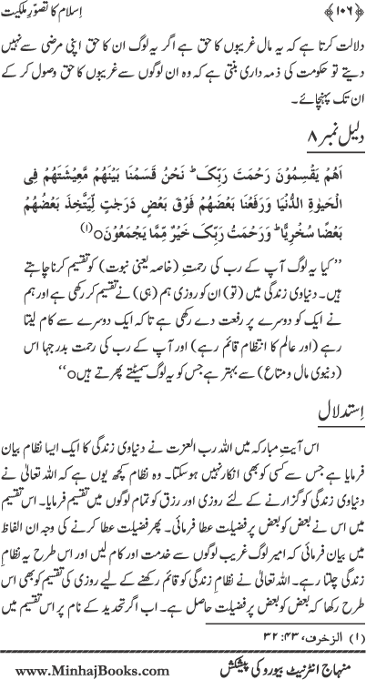 Islam ka Tasawwur-e-Milkiyyat