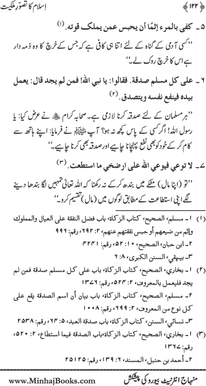 Islam ka Tasawwur-e-Milkiyyat