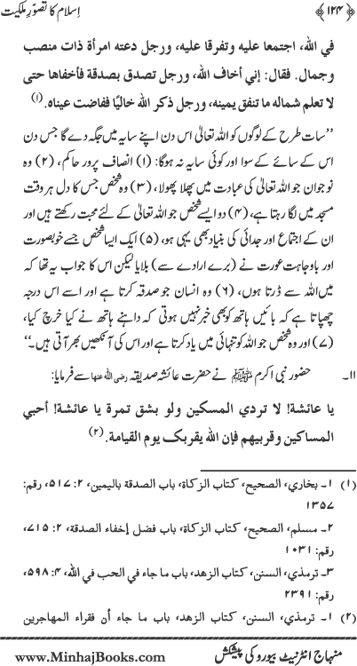 Islam ka Tasawwur-e-Milkiyyat