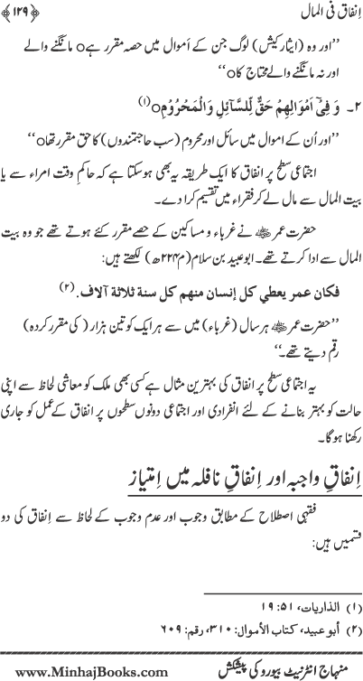 Islam ka Tasawwur-e-Milkiyyat