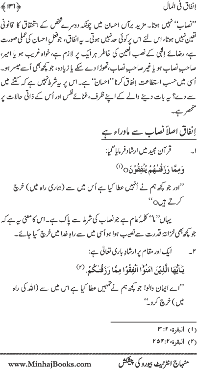 Islam ka Tasawwur-e-Milkiyyat