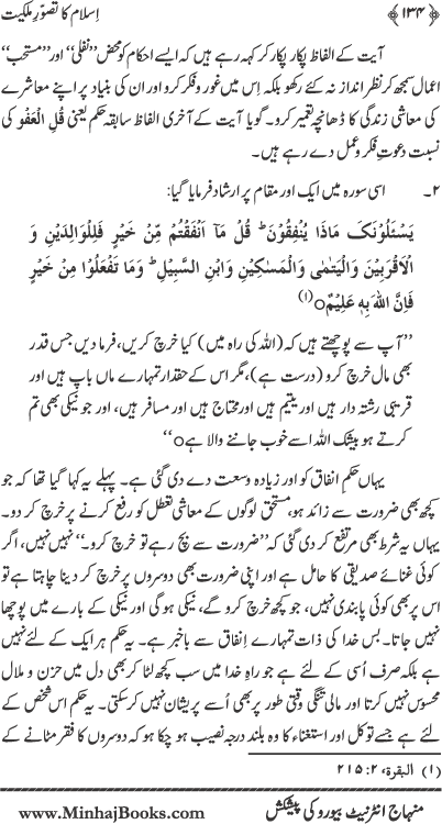 Islam ka Tasawwur-e-Milkiyyat