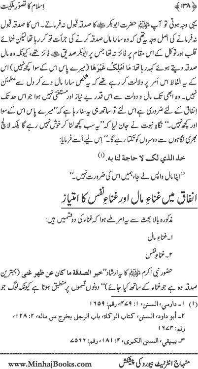 Islam ka Tasawwur-e-Milkiyyat