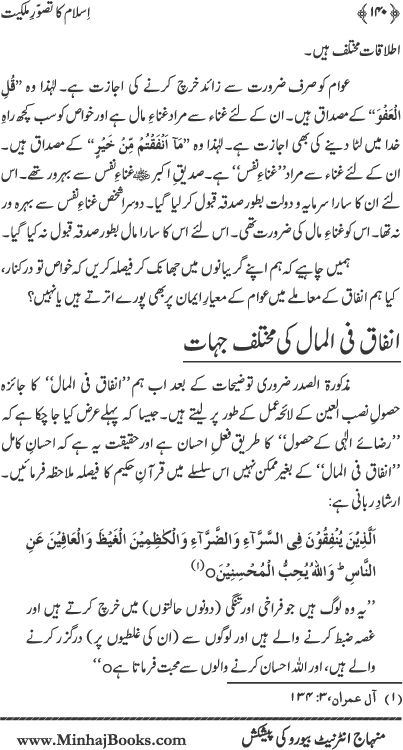 Islam ka Tasawwur-e-Milkiyyat