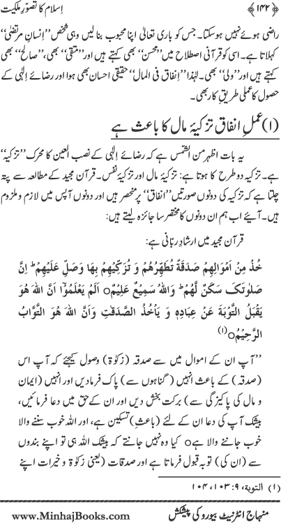 Islam ka Tasawwur-e-Milkiyyat