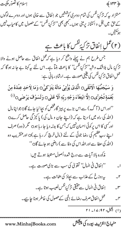 Islam ka Tasawwur-e-Milkiyyat