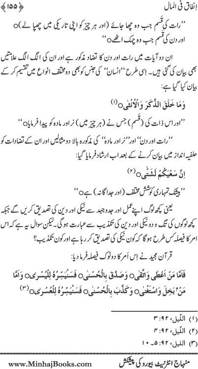 Islam ka Tasawwur-e-Milkiyyat