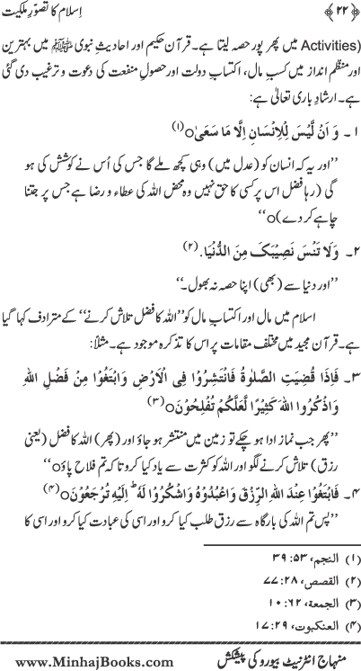 Islam ka Tasawwur-e-Milkiyyat