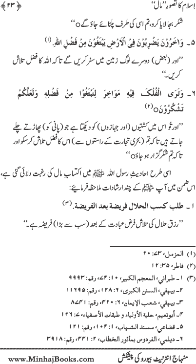 Islam ka Tasawwur-e-Milkiyyat