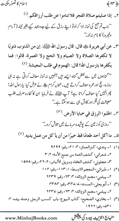 Islam ka Tasawwur-e-Milkiyyat