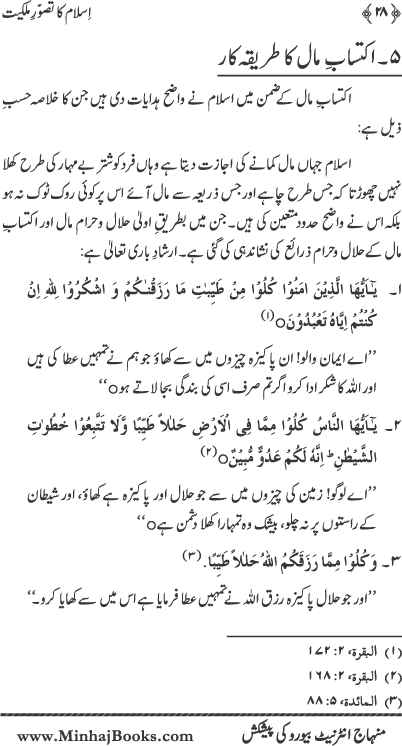 Islam ka Tasawwur-e-Milkiyyat