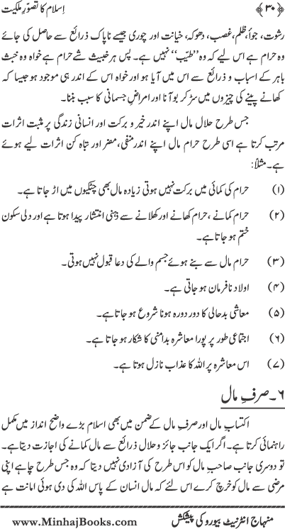 Islam ka Tasawwur-e-Milkiyyat