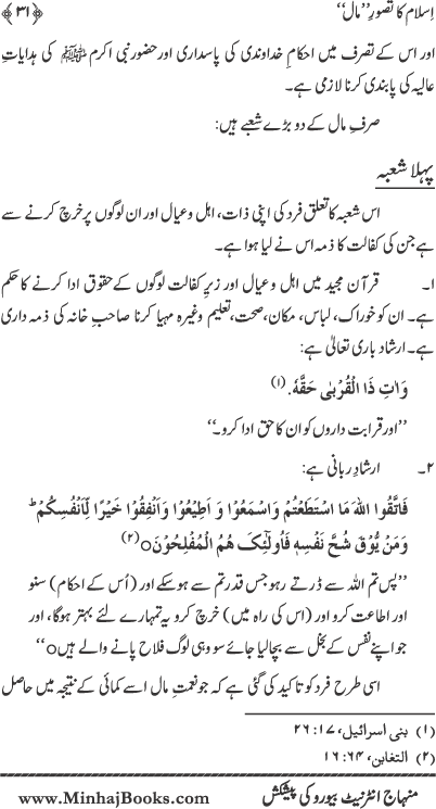 Islam ka Tasawwur-e-Milkiyyat