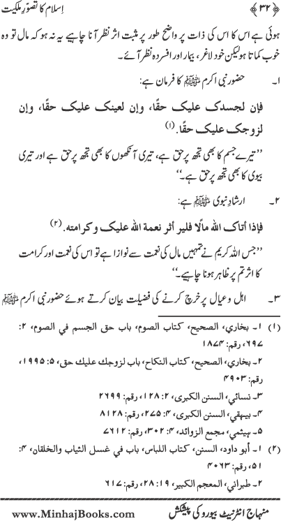 Islam ka Tasawwur-e-Milkiyyat