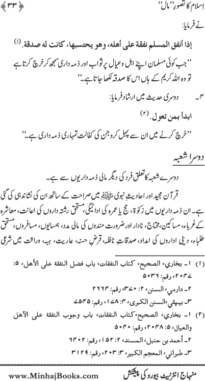 Islam ka Tasawwur-e-Milkiyyat