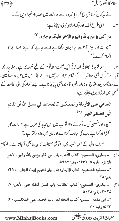 Islam ka Tasawwur-e-Milkiyyat