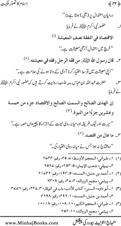 Islam ka Tasawwur-e-Milkiyyat