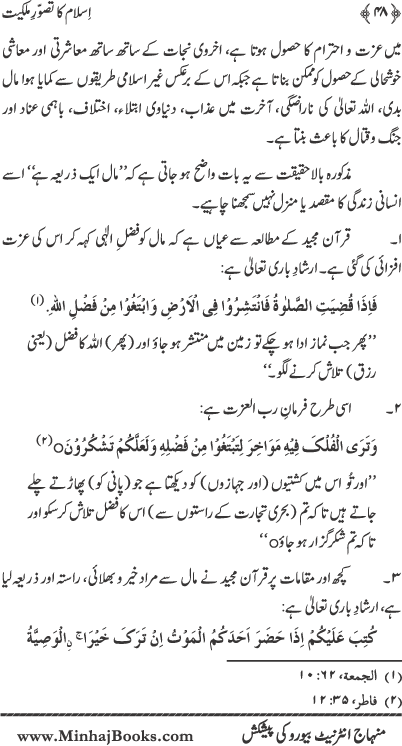 Islam ka Tasawwur-e-Milkiyyat