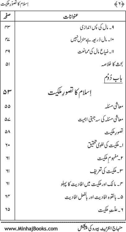 Islam ka Tasawwur-e-Milkiyyat