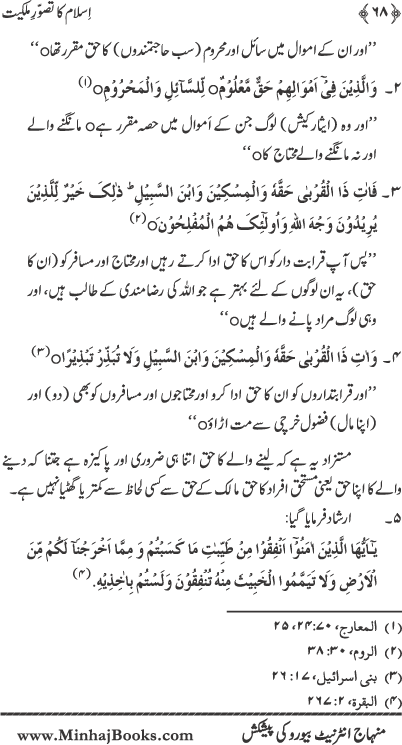 Islam ka Tasawwur-e-Milkiyyat