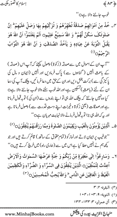 Islam ka Tasawwur-e-Milkiyyat