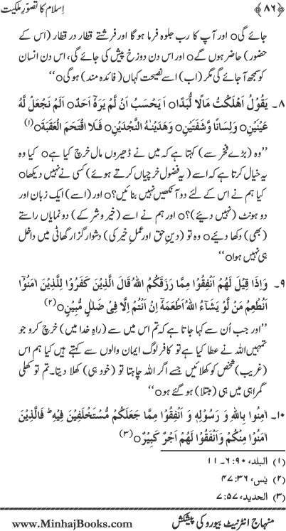 Islam ka Tasawwur-e-Milkiyyat