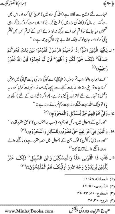 Islam ka Tasawwur-e-Milkiyyat